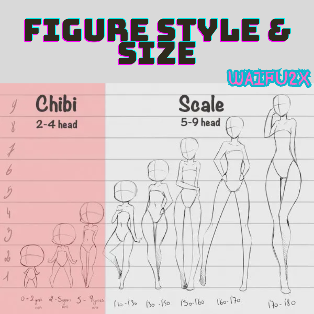 SCALE Commissions